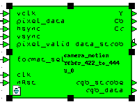 Детектирование движения в видеопотоке на FPGA - 8