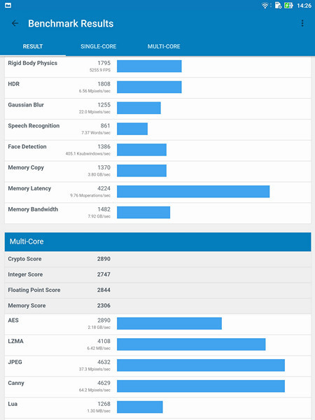 Обзор планшета ASUS ZenPad 3S 10 LTE - 21