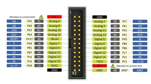 Ардуино-совместимый ПЛК CONTROLLINO, часть 1 - 22