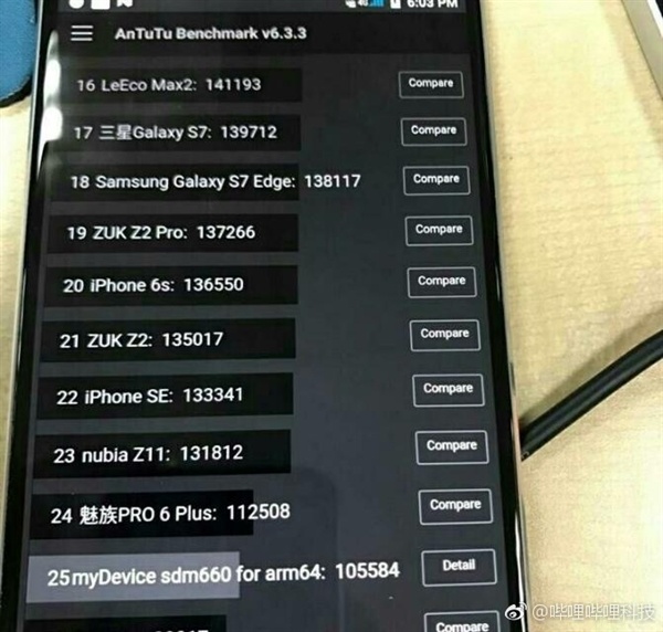 SoC Snapdragon 660 показывает в AnTuTu весьма впечатляющие результаты