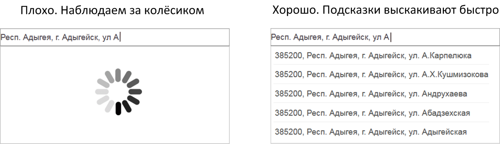 Хорошо ли подсказывают сервисы подсказок: измеряем полезность веб-сервисов автодополнения - 2