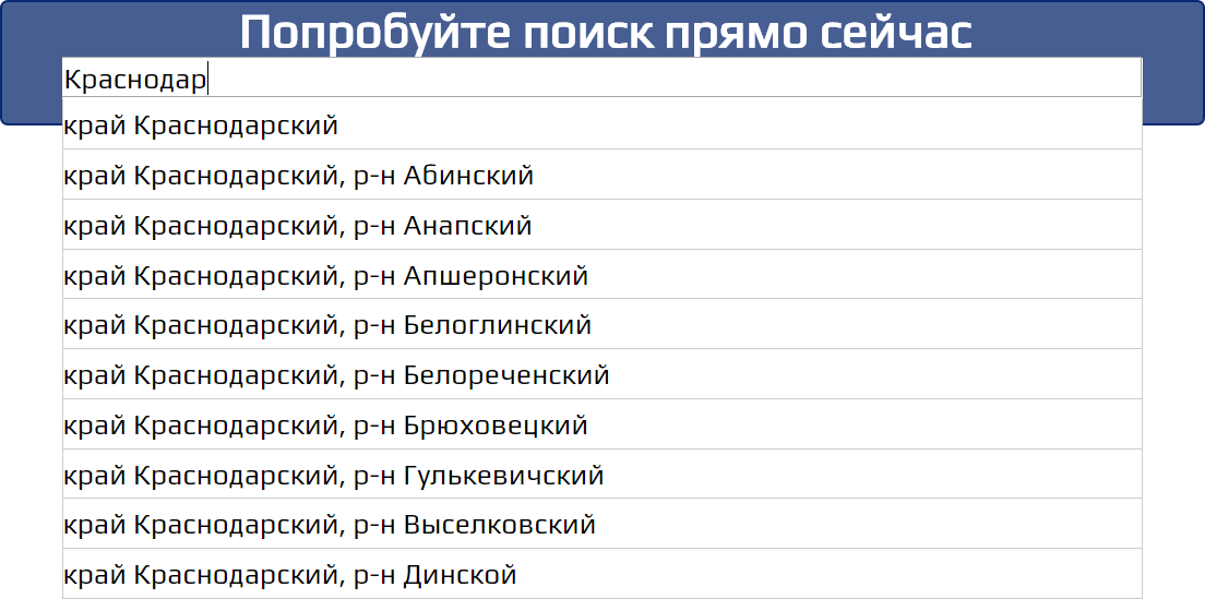 Хорошо ли подсказывают сервисы подсказок: измеряем полезность веб-сервисов автодополнения - 4