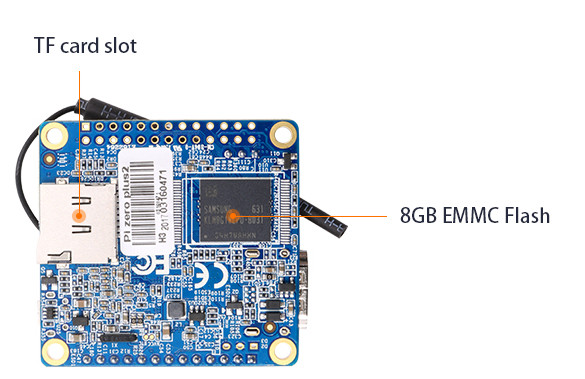 На плате Orange Pi Zero Plus 2 нашлось место для выводов, совместимых с Raspberry Pi B+