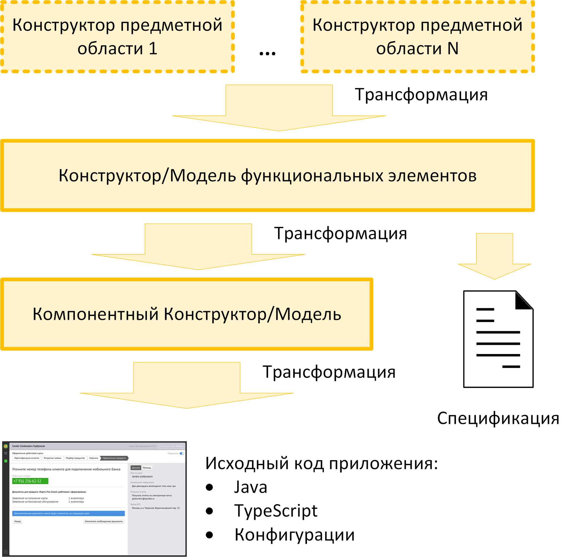 Про биологию, мега-стройки и магических животных - 6