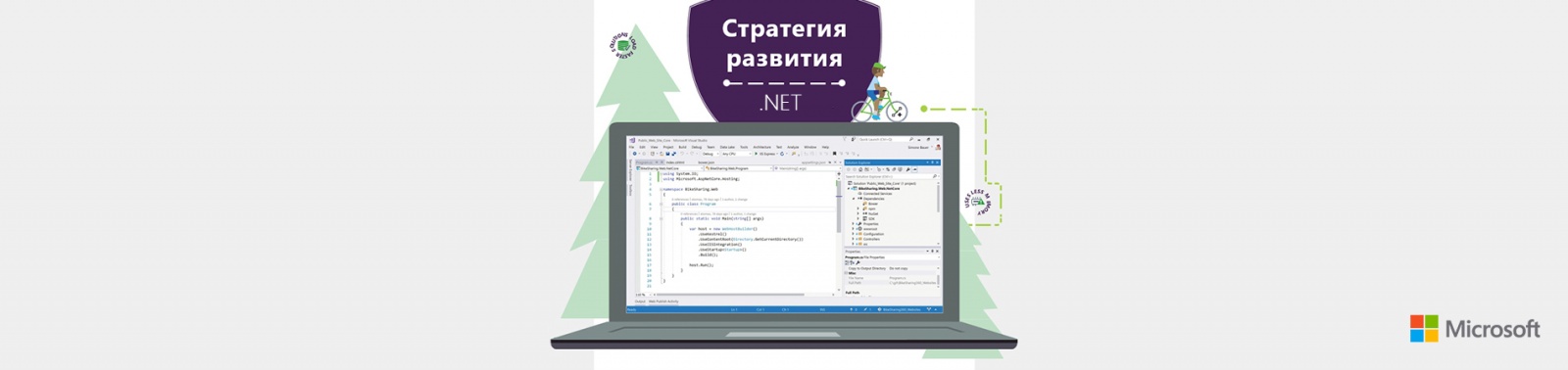 Развитие .net. Развитие .net 5. 01 net