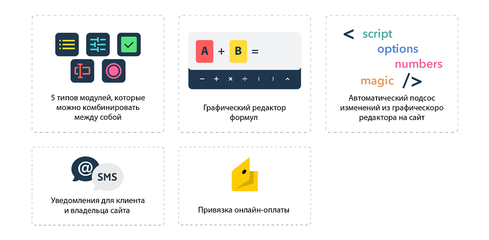 Делаем более-менее универсальный калькулятор услуг для сайта - 1