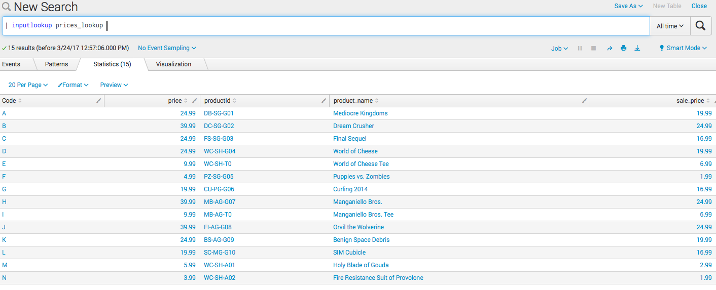 Splunk. Введение в анализ машинных данных — часть 2. Обогащение данных из внешних справочников и работа с гео-данными - 4