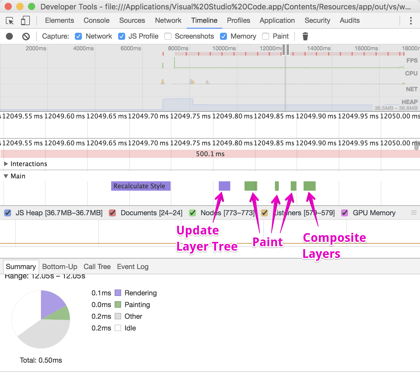 Выполнение измерений характеристик кода в среде visual studio практическая работа