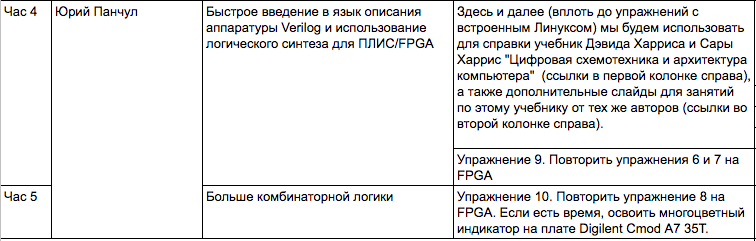 Между транзистором и Ардуиной: планирование семинаров по электронике для школьников в Киеве и Новосибирске - 13