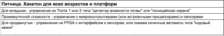 Между транзистором и Ардуиной: планирование семинаров по электронике для школьников в Киеве и Новосибирске - 20