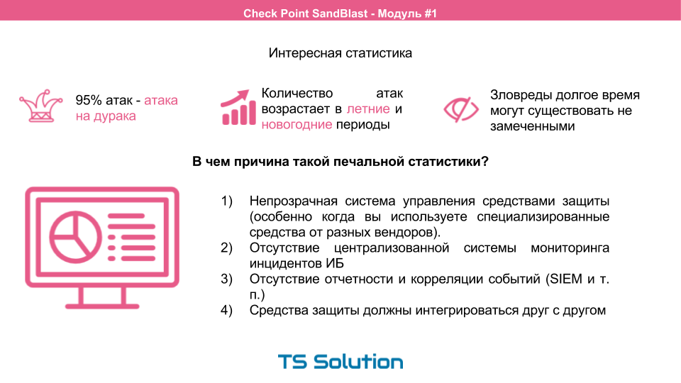 Технологии песочниц. Check Point SandBlast. Часть 1 - 6