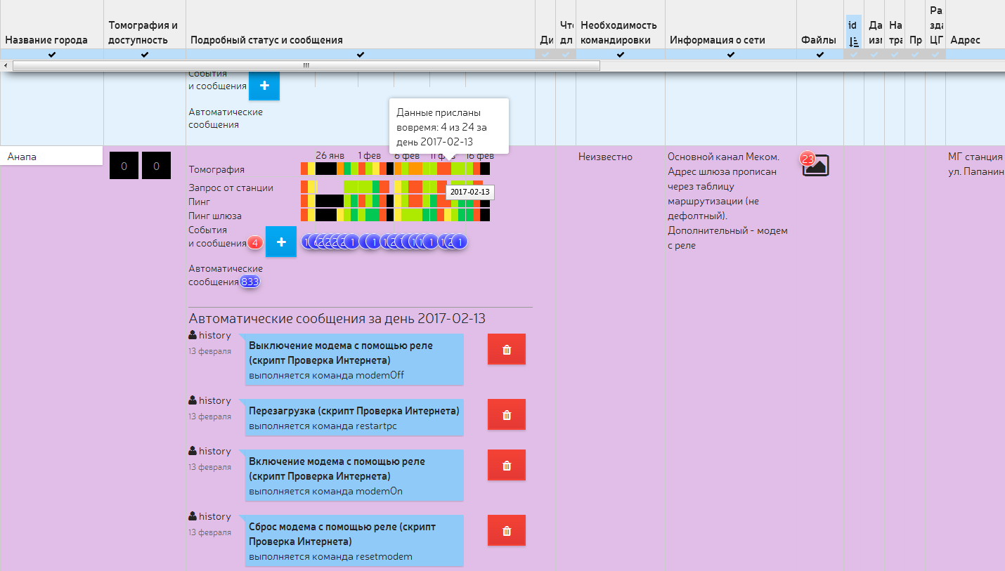 Аппаратное решение зависания GSM-модемов - 3