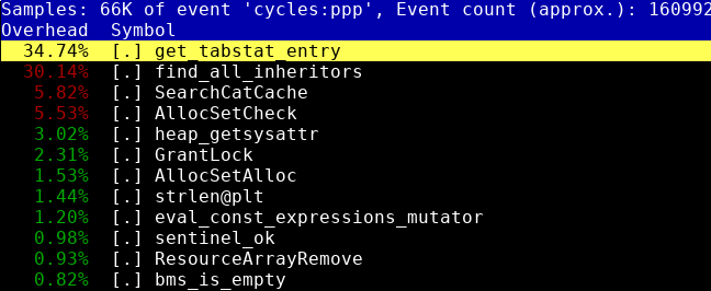 Примеры реальных патчей в PostgreSQL: часть 3 из N - 1