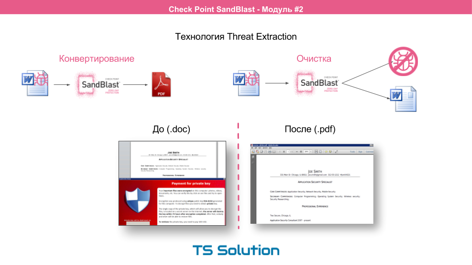 Технологии песочниц. Check Point SandBlast. Часть 2 - 9