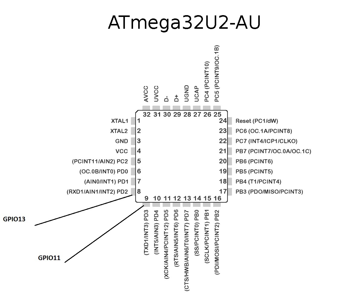 Atmega8515 схема включения