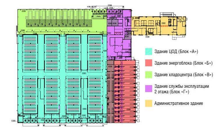 Клявин планы. Центр обработки данных планировка. Планировка ЦОД. Дата центр планировка.
