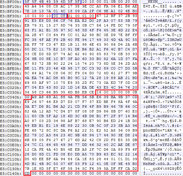 Доверенная загрузка Шрёдингера. Intel Boot Guard - 12