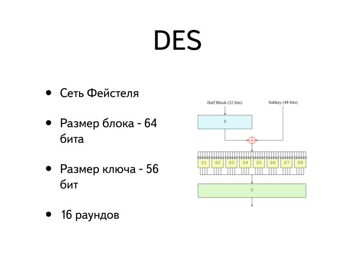 Схема фейстеля онлайн