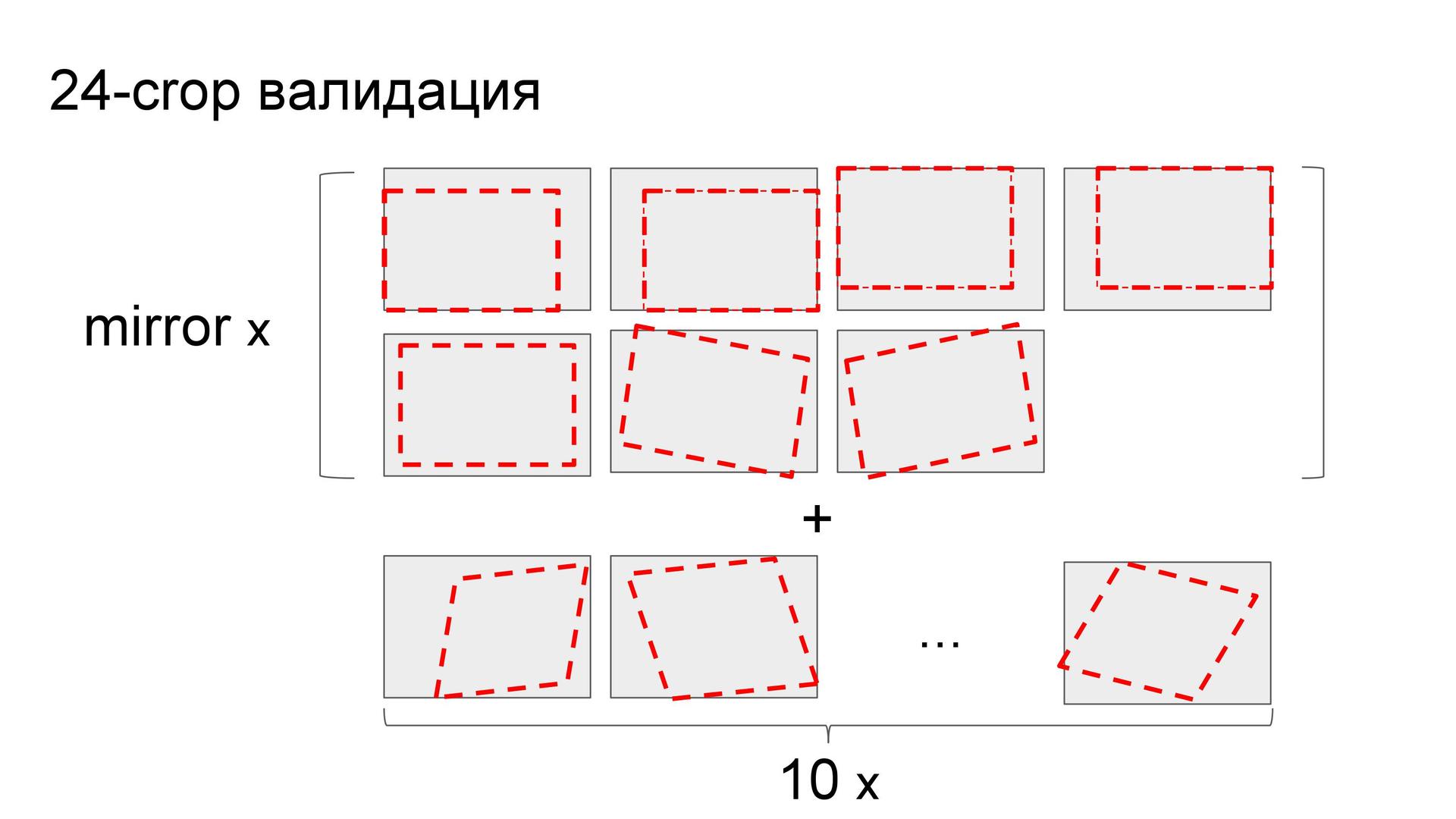 Спортивный анализ данных, или как стать специалистом по data science - 35