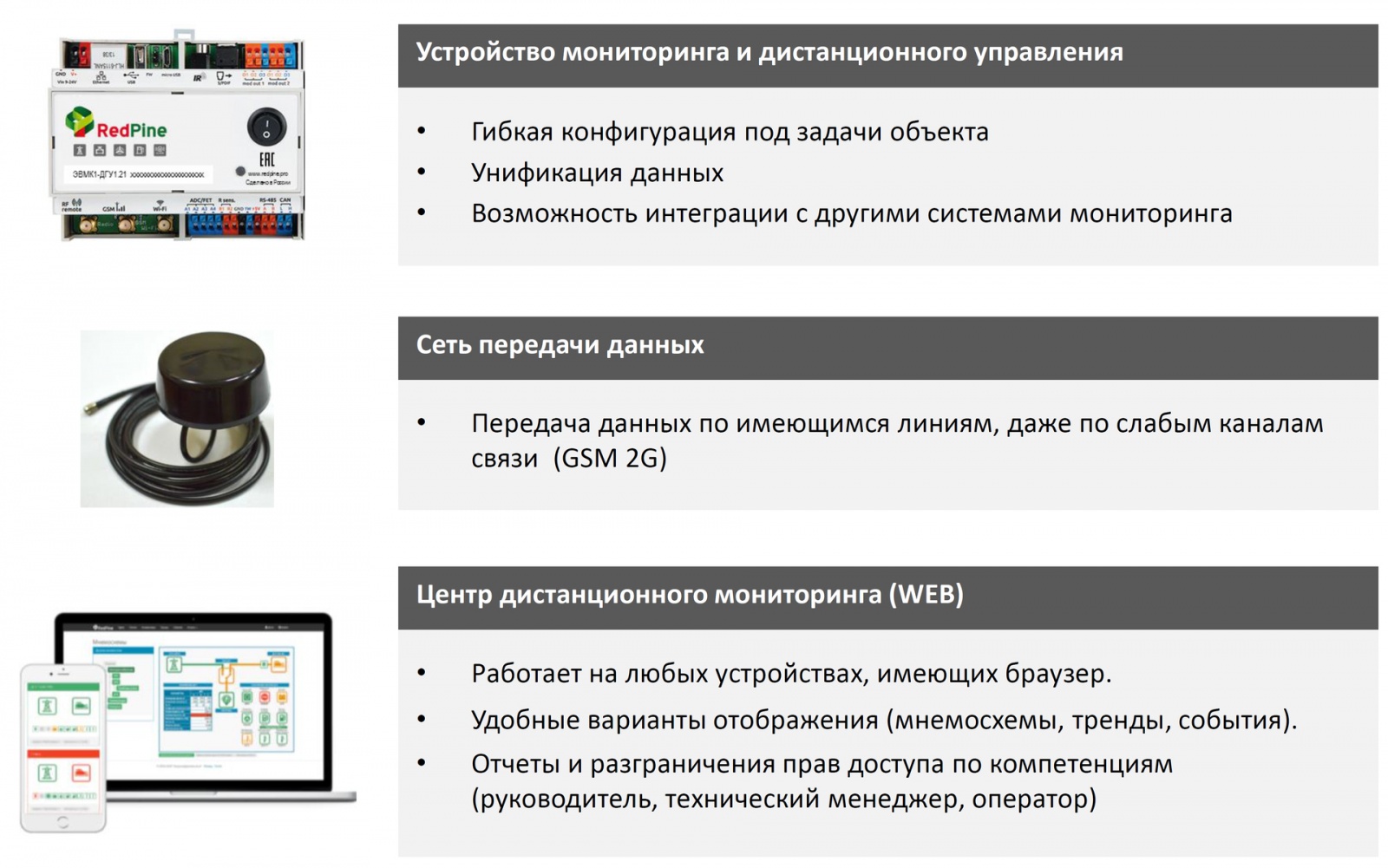 Российские системы мониторинга. Redpine мониторинг ДГУ. Устройство мониторинга. Redpine mk1. Устройства дистанционного наблюдения.