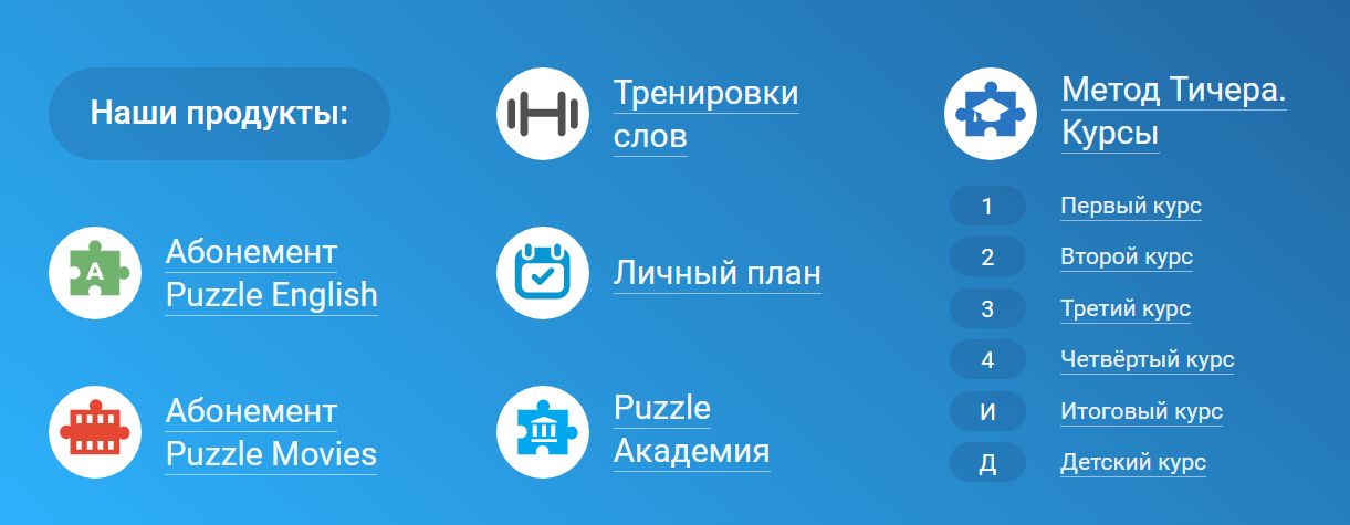 «Акция продлевается, потому что мы хотим заработать больше!» Что работает в продвижении edutech, а что не очень - 3