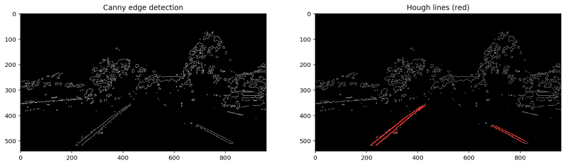 Введение в OpenCV применительно к распознаванию линий дорожной разметки - 5