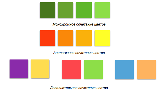 Монохромная схема сочетания цветов