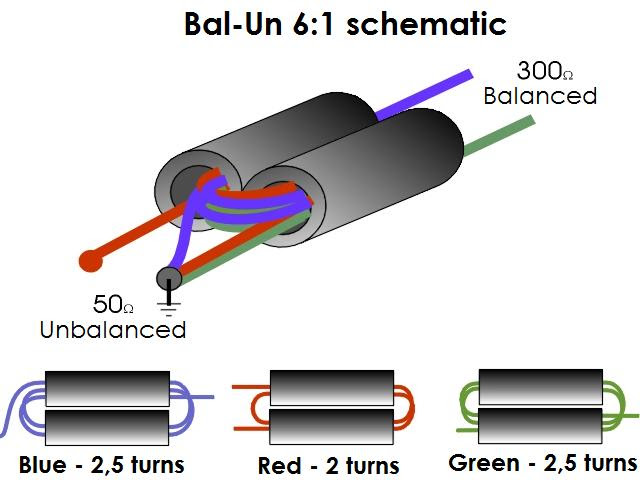 Теория конусных антенн BowTie - 12