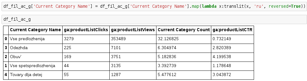 jquery