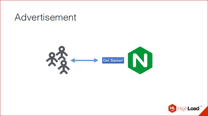 Nginx создатель.