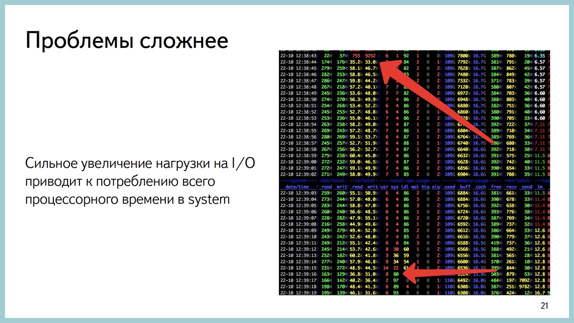 Способы диагностики PostgreSQL — Владимир Бородин и Ильдус Курбангалиев - 20