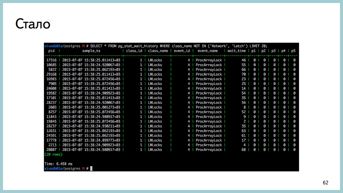 Способы диагностики PostgreSQL — Владимир Бородин и Ильдус Курбангалиев - 60