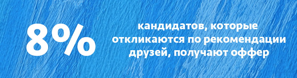 Обратная сторона рекрутмента: что HR-технологии изменили для кандидатов - 5