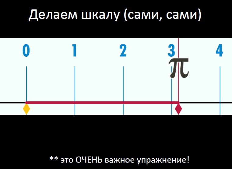 Доставляя неприятности: о профессиональных наказаниях подчиненных в интеллектуальной IT-среде - 10