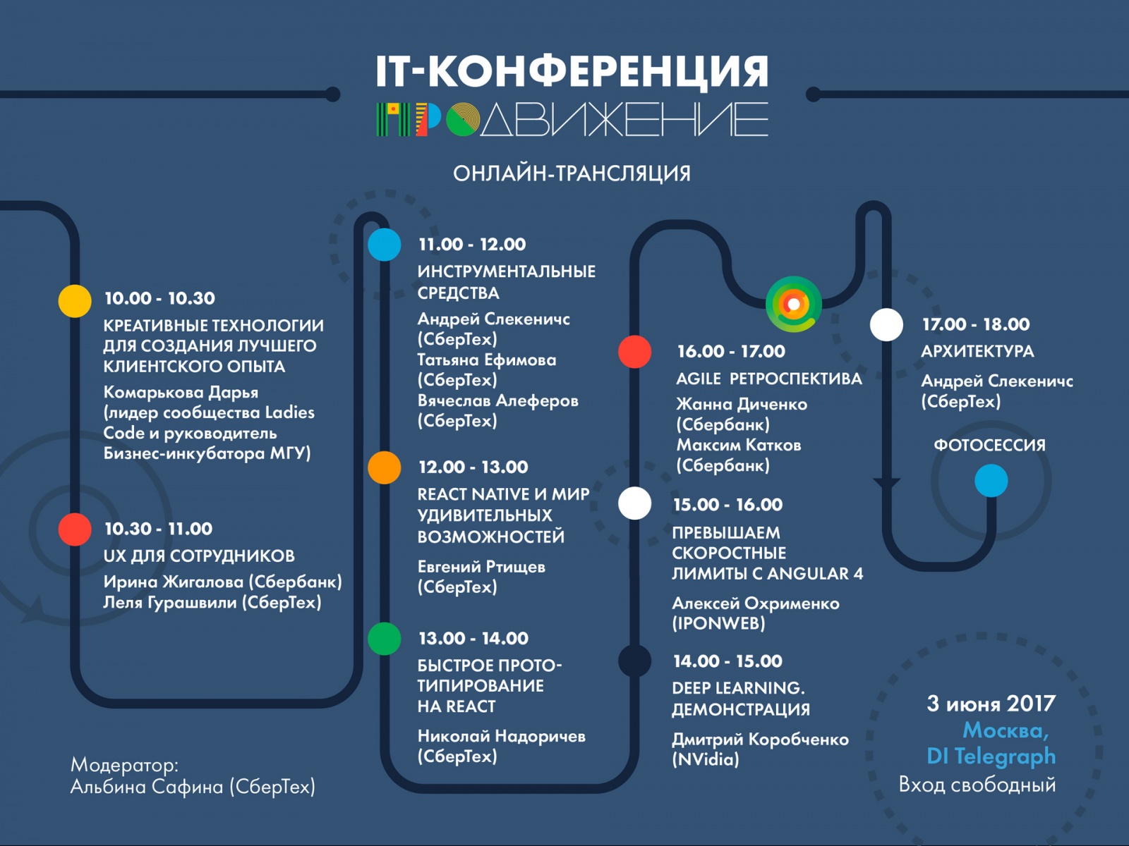 ИТ-конференция «Продвижение»: суббота с пользой - 6