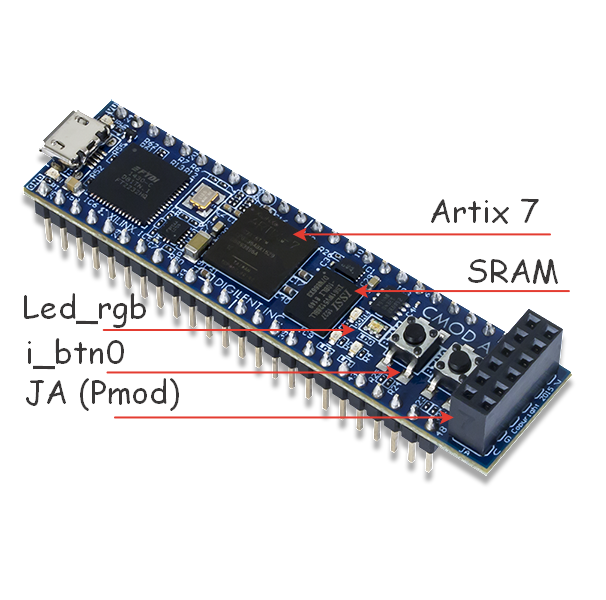 Портирование MIPSfpga на другие платы и интеграция периферии в систему. Часть 1 - 24