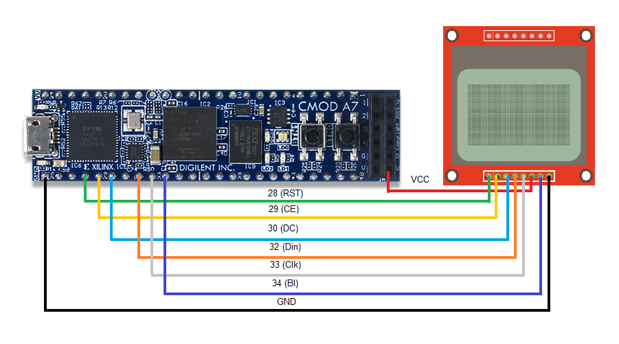 Портирование MIPSfpga на другие платы и интеграция периферии в систему. Часть 3 - 9