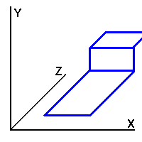 Создание софтверного движка 2.5D - 8