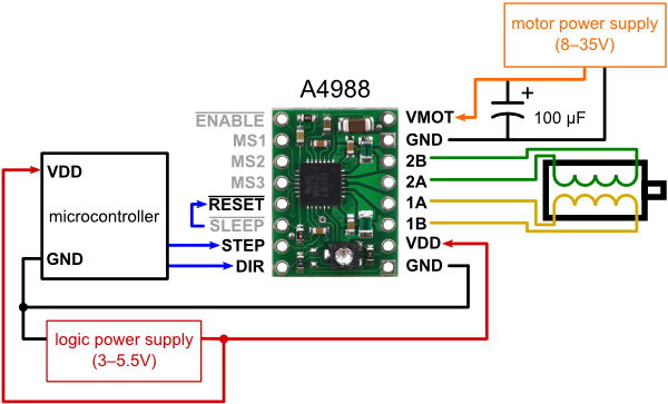 Генерируем произвольные последовательности на выводах платы Raspberry Pi - 2