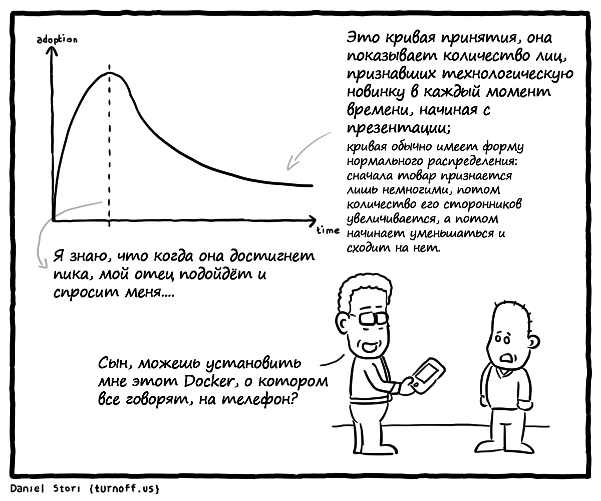 Комиксы Даниэля Стори - 2