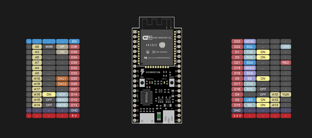 Программа для прошивки esp32