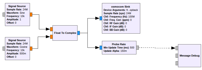 Software Defined Radio руками шестнадцатилетнего подростка - 19