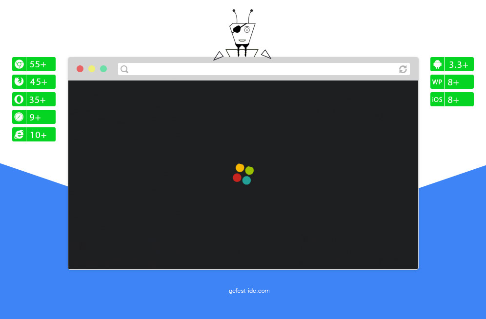 Круглый preloader на css - CSS3 Loading Spinner