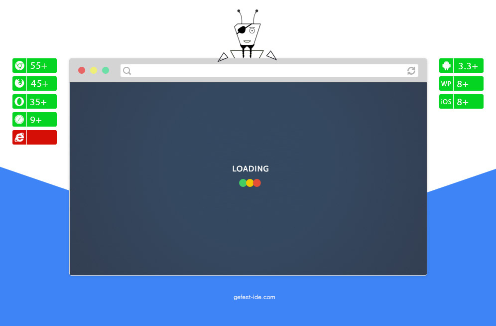 Круглый preloader на css - Loading animation