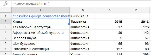 Полезные функции Google Таблиц, которых нет в Excel - 16