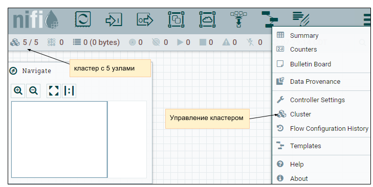 Динамическое создание кластера Apache NiFi - 3