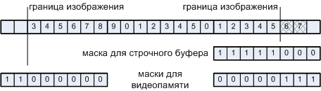 Автоматное программирование – новая веха или миф? - 19