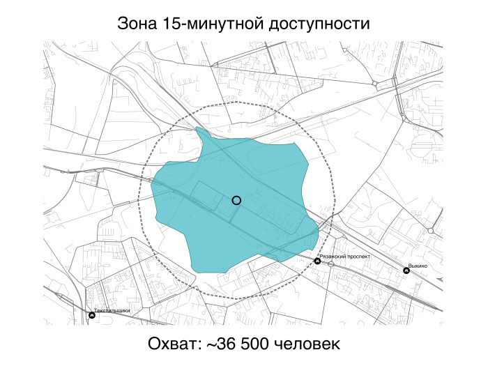 Проект 15 минутный город