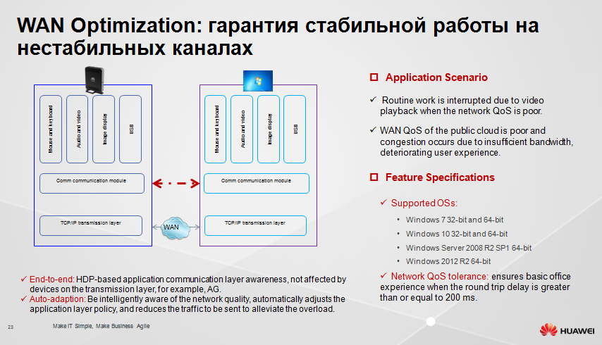 Защищенное рабочее место на базе VDI Huawei FusionCloud Desktop Solution 6.1 - 20