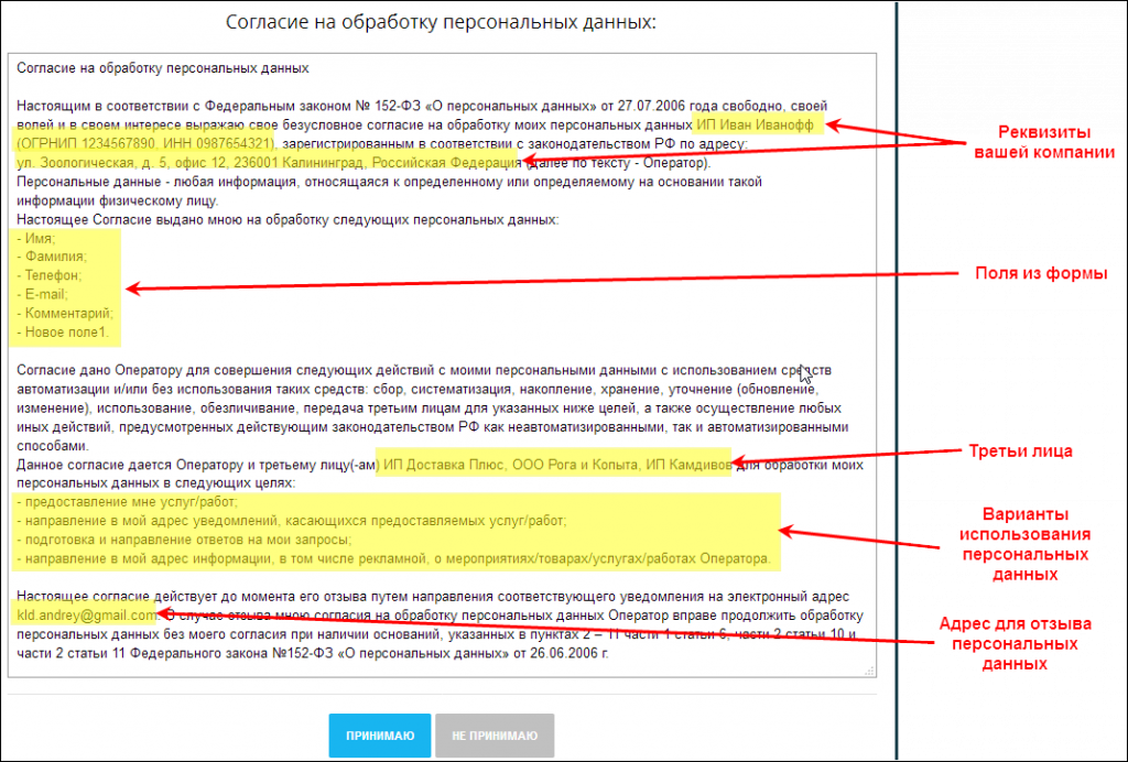 Запрет на обработку персональных данных образец